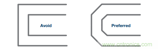 差分濾波器布局需要考慮的那些事兒，你get到了嗎？