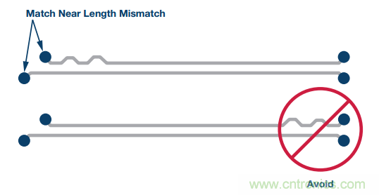 差分濾波器布局需要考慮的那些事兒，你get到了嗎？