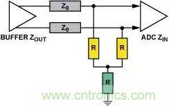 4種端接方法，教你完美解決信號端接困惑