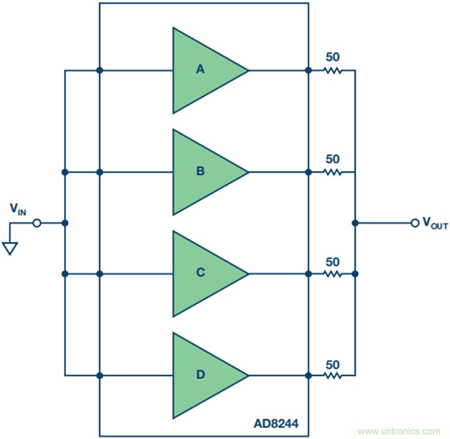 讓電路&ldquo;安靜&rdquo;下來(lái)，你需要一款緩沖器