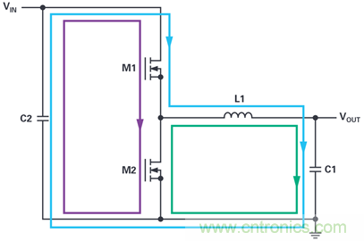 是否可以將低EMI電源安裝到擁擠的電路板上？