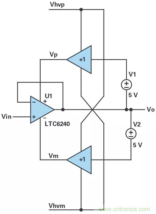 低壓變高壓，運(yùn)算放大器自舉實(shí)現(xiàn)更優(yōu)性能！