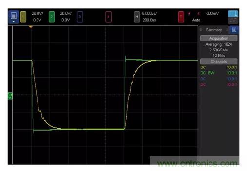 低壓變高壓，運(yùn)算放大器自舉實(shí)現(xiàn)更優(yōu)性能！