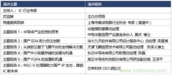 360度視角，一文帶你全覽第94屆中國電子展同期活動！