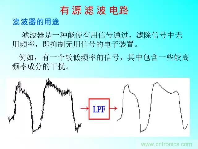濾波電路大全，收藏以備不時(shí)之需！