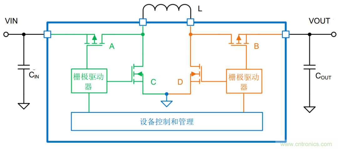 降壓-升壓轉(zhuǎn)換器能否成為任何DC/DC電壓轉(zhuǎn)換的通用工具？