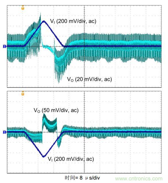 是否存在實現(xiàn)DC/DC電壓轉(zhuǎn)換的通用工具？