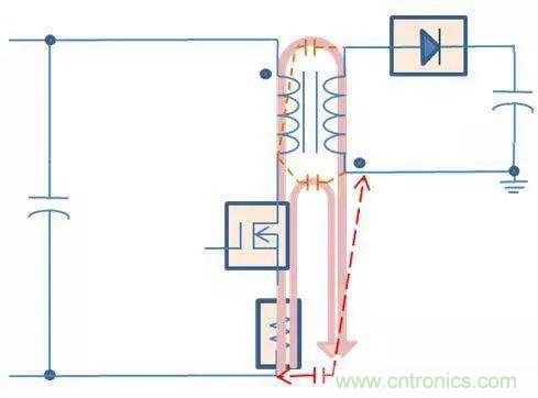 老工程師多年經(jīng)驗總結(jié)，開關(guān)電源傳導EMI太重要了！