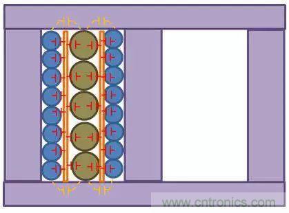 老工程師多年經(jīng)驗總結(jié)，開關(guān)電源傳導EMI太重要了！