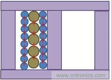 老工程師多年經(jīng)驗總結(jié)，開關(guān)電源傳導EMI太重要了！