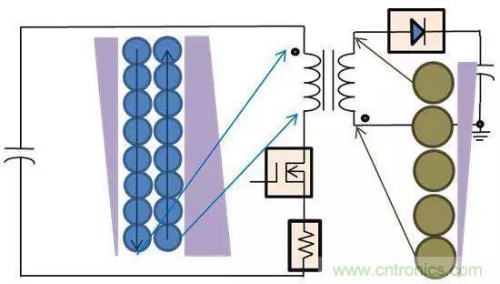 老工程師多年經(jīng)驗總結(jié)，開關(guān)電源傳導EMI太重要了！