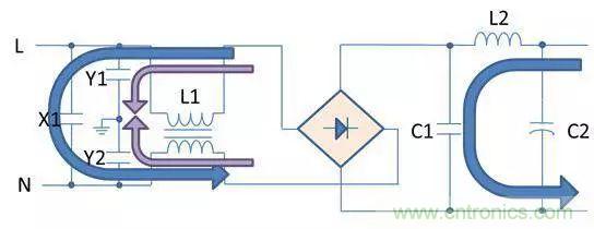 老工程師多年經(jīng)驗總結(jié)，開關(guān)電源傳導EMI太重要了！