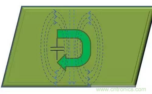 老工程師多年經(jīng)驗總結(jié)，開關(guān)電源傳導EMI太重要了！