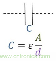 老工程師多年經(jīng)驗總結(jié)，開關(guān)電源傳導EMI太重要了！