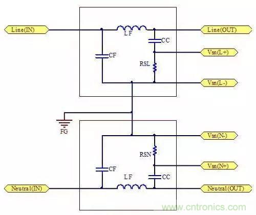 老工程師多年經(jīng)驗總結(jié)，開關(guān)電源傳導EMI太重要了！