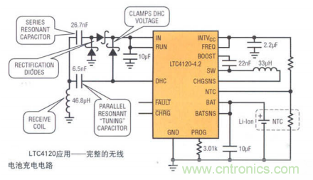 瞄準(zhǔn)可穿戴市場(chǎng)的痛點(diǎn)，無(wú)線(xiàn)充電方案的選擇至關(guān)重要！