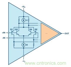 可編程LED驅動器怎么設計才更簡單？這一招你必須要學會?