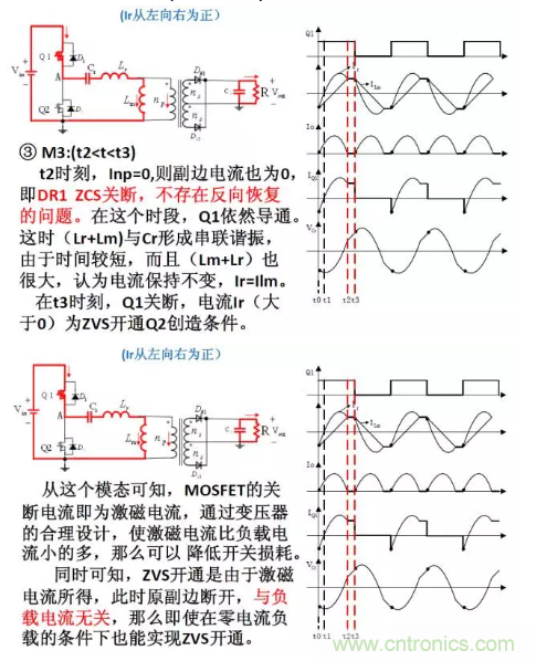 很完整的LLC原理講解，電源工程師收藏有用！?
