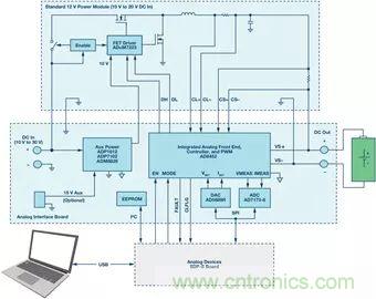 電池制造效率如何提高50%？這篇文章告訴你~