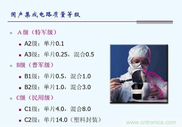元器件應(yīng)用可靠性如何保證，都要學(xué)習(xí)航天經(jīng)驗(yàn)嗎？