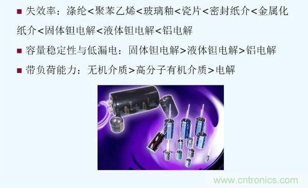 元器件應(yīng)用可靠性如何保證，都要學(xué)習(xí)航天經(jīng)驗(yàn)嗎？