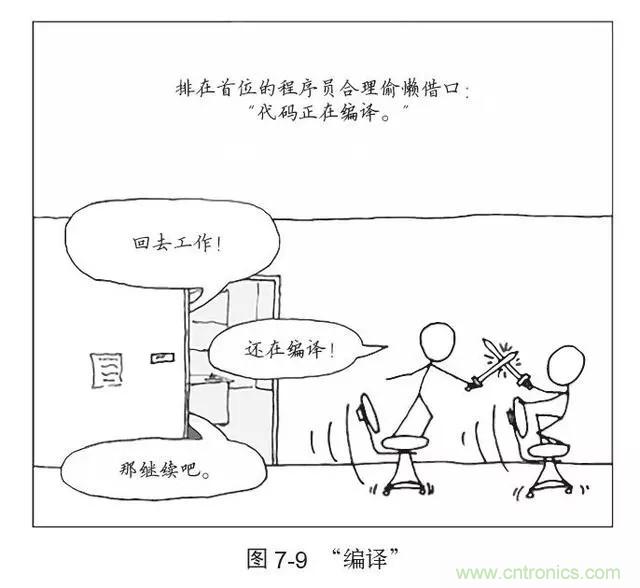 終于找到了一篇文章！通俗地講解計算機工作原理