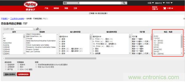 記住這5點(diǎn)，迅速搞定PLC選型！