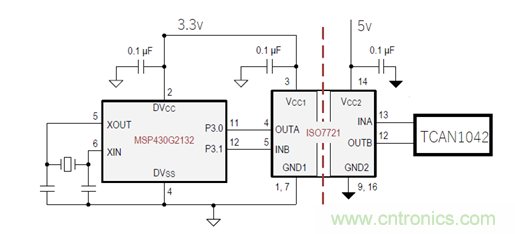 電動車新國標如何應對？TI 來提供BMS解決方案！