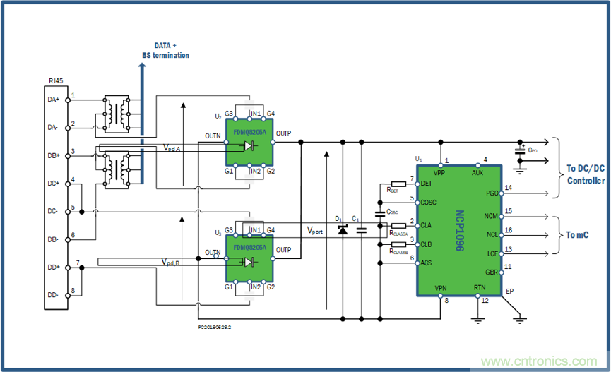 PoE以太網(wǎng)供電標準又升級了，你的PD控制器選好了嗎？