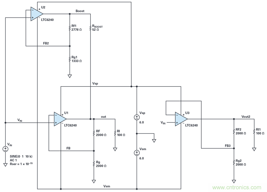 您真的能通過(guò)運(yùn)算放大器實(shí)現(xiàn)ppm精度嗎？