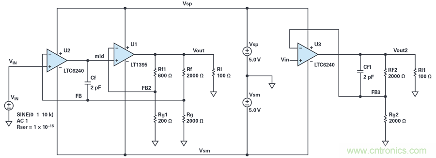 您真的能通過(guò)運(yùn)算放大器實(shí)現(xiàn)ppm精度嗎？
