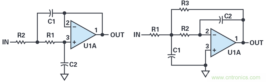 您真的能通過(guò)運(yùn)算放大器實(shí)現(xiàn)ppm精度嗎？