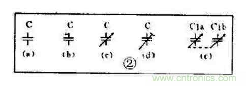 【收藏】電路圖符號(hào)超強(qiáng)科普，讓你輕松看懂電路圖