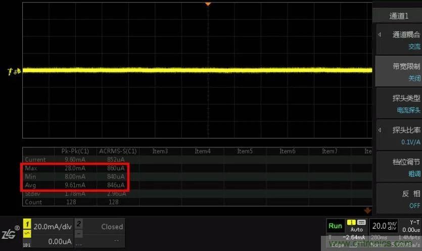 您測量電流的方法用對了嗎？