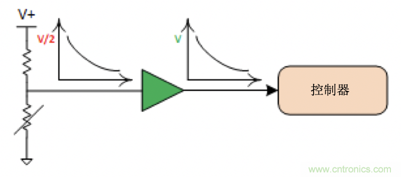 面臨掃地機器人設(shè)計挑戰(zhàn)？這六種情況可以用小型放大器搞定！