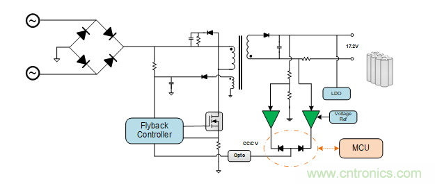 面臨掃地機器人設(shè)計挑戰(zhàn)？這六種情況可以用小型放大器搞定！