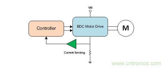 面臨掃地機器人設(shè)計挑戰(zhàn)？這六種情況可以用小型放大器搞定！