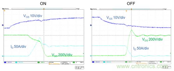 為什么超低阻抗SiC FET受歡迎？它能使系統(tǒng)冷卻運行！