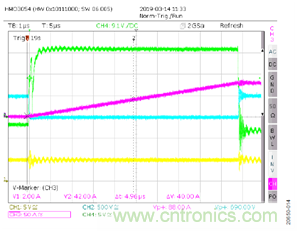 如何用隔離式柵極驅(qū)動器和LT3999 DC/DC轉(zhuǎn)換器驅(qū)動1200 V SiC電源模塊？
