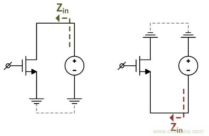 如何避免&ldquo;接地錯(cuò)覺&rdquo;？工程師該知道的