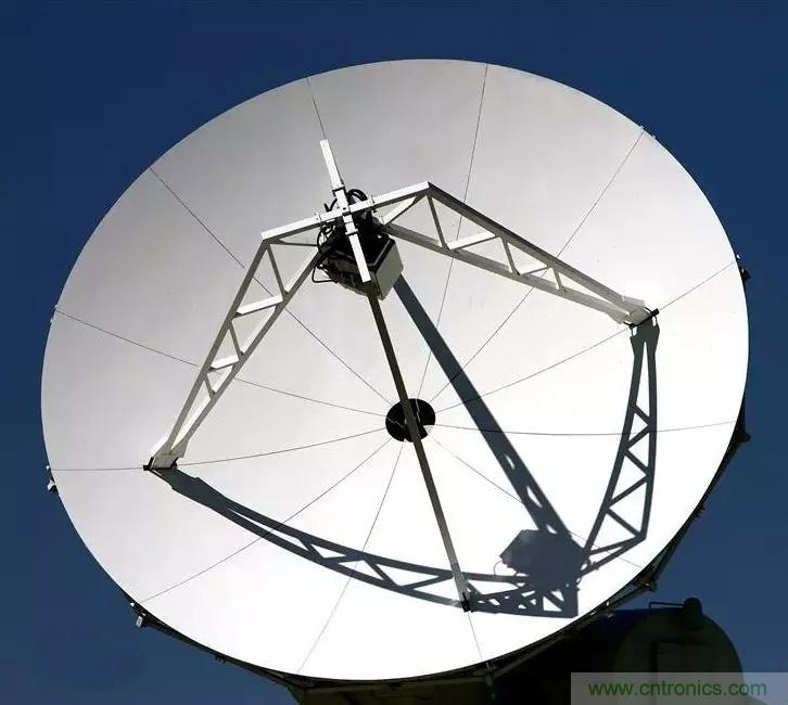 干貨收藏！常用天線、無源器件介紹