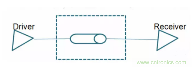詳解差分處理方法與信號分析，這里有你想看的！