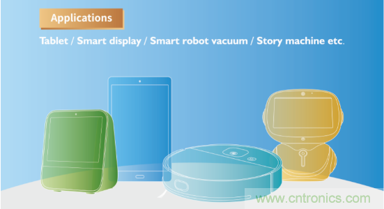 瑞芯微參展CES2020亮點全覽，五大展區(qū)芯技術(shù)亮相