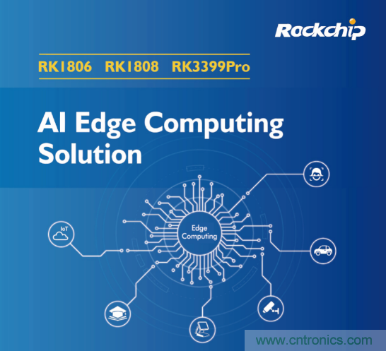 瑞芯微參展CES2020亮點全覽，五大展區(qū)芯技術(shù)亮相