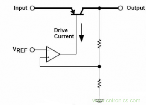 在熱插拔板載電源設(shè)計(jì)規(guī)范中，原來(lái)還要考慮電源、電容電感等因素