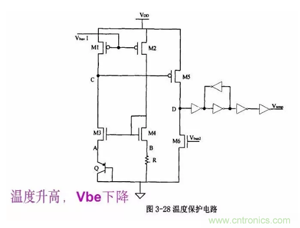 一文了解IC內部結構?。ǜ綀D剖析開關電源IC）