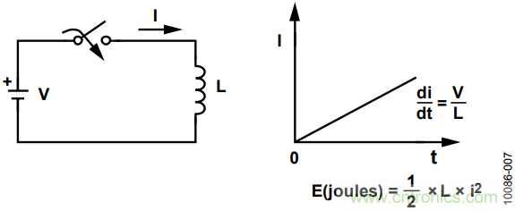 有了這款神器，選用合適的元器件不在話下！