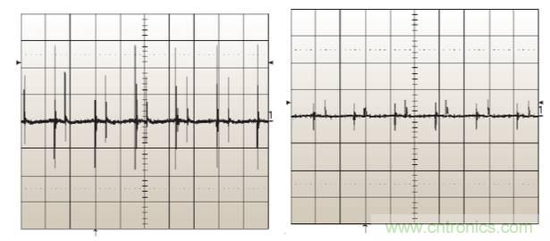 諧波？紋波？噪聲？還傻傻分不清楚嗎！