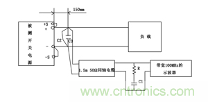 諧波？紋波？噪聲？還傻傻分不清楚嗎！