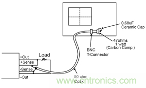 諧波？紋波？噪聲？還傻傻分不清楚嗎！